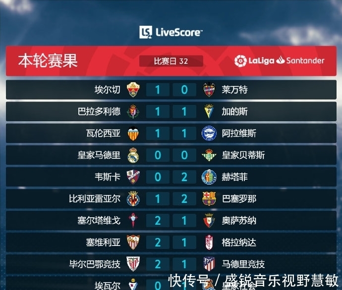 紧密的