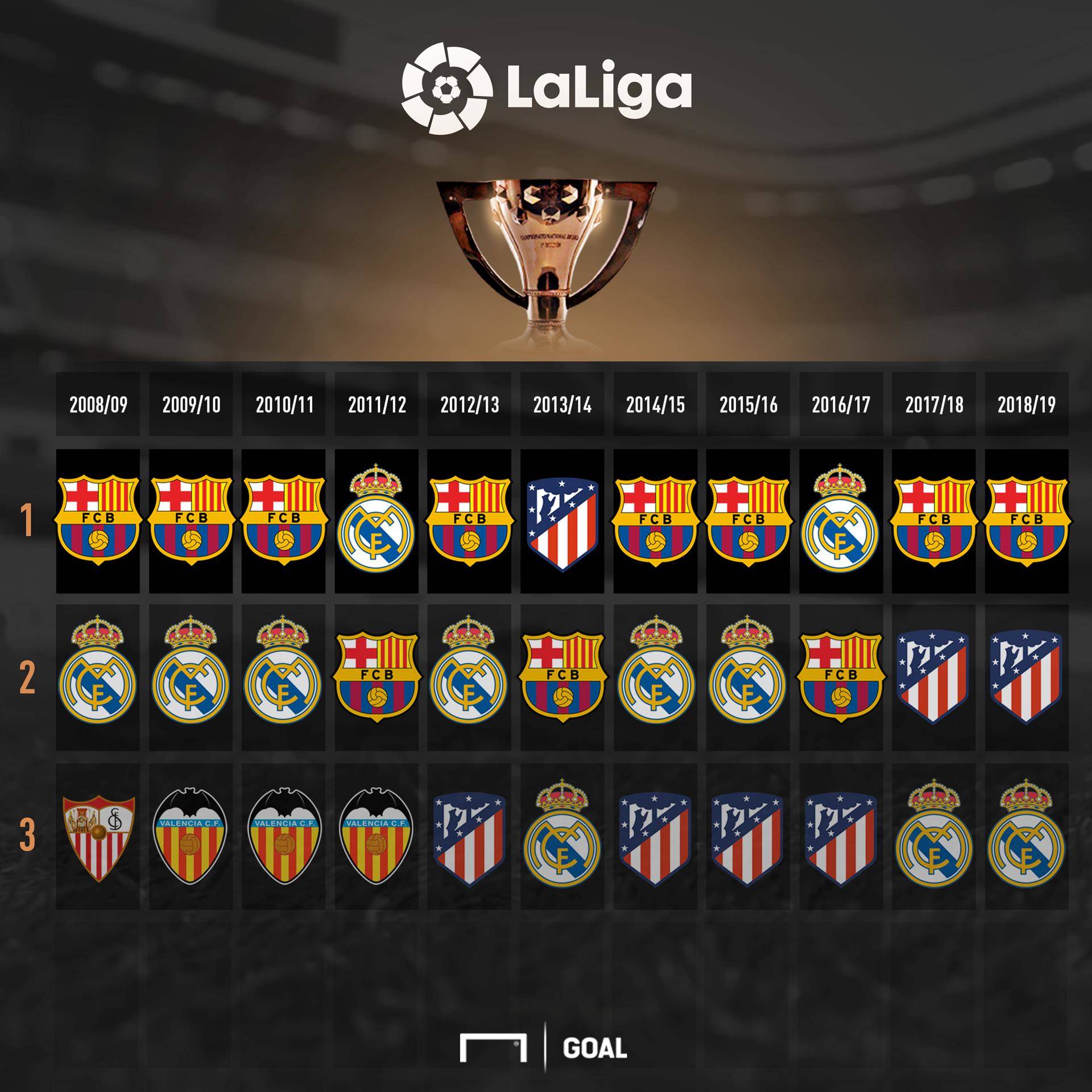 回到比赛节 回到比赛节